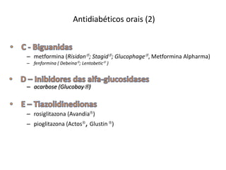 Antidiabéticos orais (2)

– metformina (Risidon; Stagid; Glucophage, Metformina Alpharma)
– fenformina ( Debeína; Lentobetic )

– acarbose (Glucobay)

– rosiglitazona (Avandia)
– pioglitazona (Actos, Glustin )

 