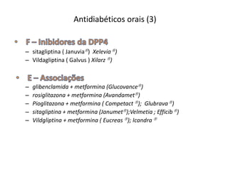Antidiabéticos orais (3)

– sitagliptina ( Januvia) Xelevia )
– Vildagliptina ( Galvus ) Xilarz )

–
–
–
–
–

glibenclamida + metformina (Glucovance)
rosiglitazona + metformina (Avandamet)
Pioglitazona + metformina ( Competact ); Glubrava )
sitagliptina + metformina (Janumet);Velmetia ; Efficib )
Vildgliptina + metformina ( Eucreas ); Icandra 

 