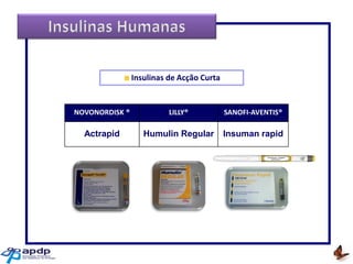 Insulinas de Acção Curta

NOVONORDISK ®

LILLY®

SANOFI-AVENTIS®

Actrapid

Humulin Regular

Insuman rapid

 