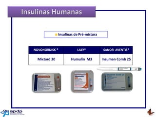Insulinas de Pré-mistura

NOVONORDISK ®

LILLY®

SANOFI-AVENTIS®

Mixtard 30

Humulin M3

Insuman Comb 25

 