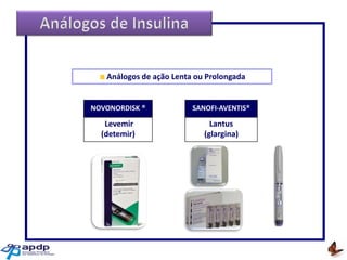 Análogos de ação Lenta ou Prolongada

NOVONORDISK ®

SANOFI-AVENTIS®

Levemir
(detemir)

Lantus
(glargina)

 