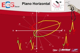 Plano Horizontal
P

2
2

3
V6

D

E

+

1

2

1

1
3

1
3

+

V5

+
+
+

V1

2

2

V4

+

V2

V3

A

1

3

3

 