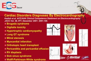 Cardiac Disorders Diagnoses By Electrocardiography
Kadish et al. ACC/AHA Clinical Competence Statement on Electrocardiography
JACC Vol. 38, Nº7, December 2001: 2091-100.

Brugada syndrome
Digitalis toxicity
Hypertrophic cardiomyopathy
Long QT syndrome
Mitral stenosis
Myocardial infarction
Orthotopic heart transplant
Pericarditis and pericardial effusion
RV displasia
Sick sinus syndrome
Wolff-Parkinson-White syndrome

 