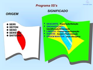 Programa 5S’s
                                                       World Class Quality




                     SIGNIFICADO
ORIGEM


 SEIRI             DESCARTE - Separação/Seleção
 SEITON            ORGANIZAÇÃO -
                     Identificação/Ordenação
 SEISO
 SEIKETSU
                    LIMPEZA - Conservação/Inspeção
                    HIGIENE - Asseio / Padronização
 SHITSUKE          ORDEM MANTIDA - Auto disciplina
 
