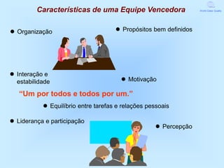Características de uma Equipe Vencedora                  World Class Quality




 Organização                         Propósitos bem definidos




 Interação e
  estabilidade                          Motivação

   “Um por todos e todos por um.”
            Equilíbrio entre tarefas e relações pessoais

 Liderança e participação
                                                    Percepção
 