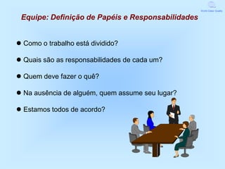 World Class Quality


 Equipe: Definição de Papéis e Responsabilidades


 Como o trabalho está dividido?

 Quais são as responsabilidades de cada um?

 Quem deve fazer o quê?

 Na ausência de alguém, quem assume seu lugar?

 Estamos todos de acordo?
 