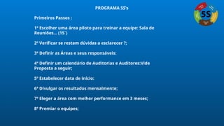 PROGRAMA 5S’s
Primeiros Passos :
1º Escolher uma área piloto para treinar a equipe: Sala de
Reuniões... (15´)
2º Verificar se restam dúvidas a esclarecer ?;
3º Definir as Áreas e seus responsáveis:
4º Definir um calendário de Auditorias e Auditores:Vide
Proposta a seguir;
5º Estabelecer data de início:
6º Divulgar os resultados mensalmente;
7º Eleger a área com melhor performance em 3 meses;
8º Premiar o equipes;
 