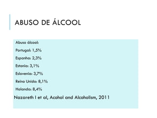 ABUSO DE ÁLCOOL
Abuso álcool:
Portugal: 1,5%
Espanha: 2,3%
Estonia: 3,1%
Eslovenia: 3,7%
Reino Unido: 8,1%
Holanda: 8,4%

Nazareth I et al, Acohol and Alcoholism, 2011

 