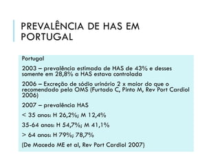 PREVALÊNCIA DE HAS EM
PORTUGAL
Portugal
2003 – prevalência estimada de HAS de 43% e desses
somente em 28,8% a HAS estava controlada
2006 – Excreção de sódio urinário 2 x maior do que o
recomendado pela OMS (Furtado C, Pinto M, Rev Port Cardiol
2006)
2007 – prevalência HAS
< 35 anos: H 26,2%; M 12,4%
35-64 anos: H 54,7%; M 41,1%
> 64 anos: H 79%; 78,7%
(De Macedo ME et al, Rev Port Cardiol 2007)

 