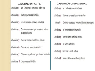 CADERNO INFANTIL CADERNO FUNDAMENTAL
 