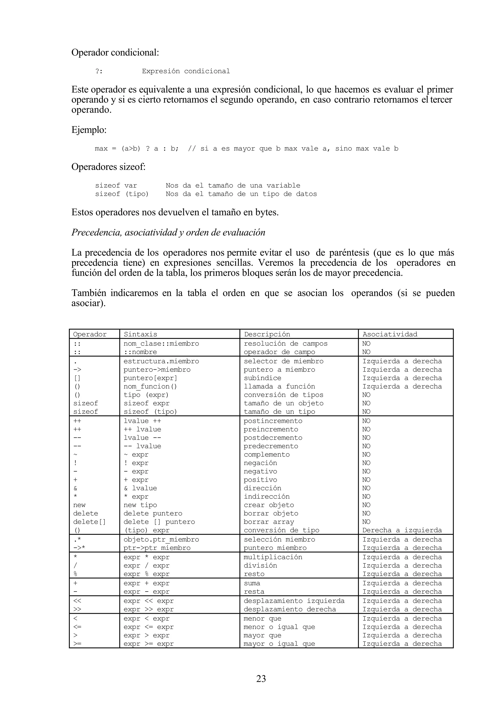 23
Operador condicional:
?: Expresión condicional
Este operador es equivalente a una expresión condicional, lo que hacemos es evaluar el primer
operando y si es cierto retornamos el segundo operando, en caso contrario retornamos el tercer
operando.
Ejemplo:
max = (a>b) ? a : b; // si a es mayor que b max vale a, sino max vale b
Operadores sizeof:
sizeof var Nos da el tamaño de una variable
sizeof (tipo) Nos da el tamaño de un tipo de datos
Estos operadores nos devuelven el tamaño en bytes.
Precedencia, asociatividad y orden de evaluación
La precedencia de los operadores nos permite evitar el uso de paréntesis (que es lo que más
precedencia tiene) en expresiones sencillas. Veremos la precedencia de los operadores en
función del orden de la tabla, los primeros bloques serán los de mayor precedencia.
También indicaremos en la tabla el orden en que se asocian los operandos (si se pueden
asociar).
Operador Sintaxis Descripción Asociatividad
::
::
nom_clase::miembro
::nombre
resolución de campos
operador de campo
NO
NO
.
->
[]
()
()
sizeof
sizeof
estructura.miembro
puntero->miembro
puntero[expr]
nom_funcion()
tipo (expr)
sizeof expr
sizeof (tipo)
selector de miembro
puntero a miembro
subíndice
llamada a función
conversión de tipos
tamaño de un objeto
tamaño de un tipo
Izquierda a derecha
Izquierda a derecha
Izquierda a derecha
Izquierda a derecha
NO
NO
NO
++
++
--
--
~
!
-
+
&
*
new
delete
delete[]
()
lvalue ++
++ lvalue
lvalue --
-- lvalue
~ expr
! expr
- expr
+ expr
& lvalue
* expr
new tipo
delete puntero
delete [] puntero
(tipo) expr
postincremento
preincremento
postdecremento
predecremento
complemento
negación
negativo
positivo
dirección
indirección
crear objeto
borrar objeto
borrar array
conversión de tipo
NO
NO
NO
NO
NO
NO
NO
NO
NO
NO
NO
NO
NO
Derecha a izquierda
.*
->*
objeto.ptr_miembro
ptr->ptr_miembro
selección miembro
puntero miembro
Izquierda a derecha
Izquierda a derecha
*
/
%
expr * expr
expr / expr
expr % expr
multiplicación
división
resto
Izquierda a derecha
Izquierda a derecha
Izquierda a derecha
+
-
expr + expr
expr - expr
suma
resta
Izquierda a derecha
Izquierda a derecha
<<
>>
expr << expr
expr >> expr
desplazamiento izquierda
desplazamiento derecha
Izquierda a derecha
Izquierda a derecha
<
<=
>
>=
expr < expr
expr <= expr
expr > expr
expr >= expr
menor que
menor o igual que
mayor que
mayor o igual que
Izquierda a derecha
Izquierda a derecha
Izquierda a derecha
Izquierda a derecha
 