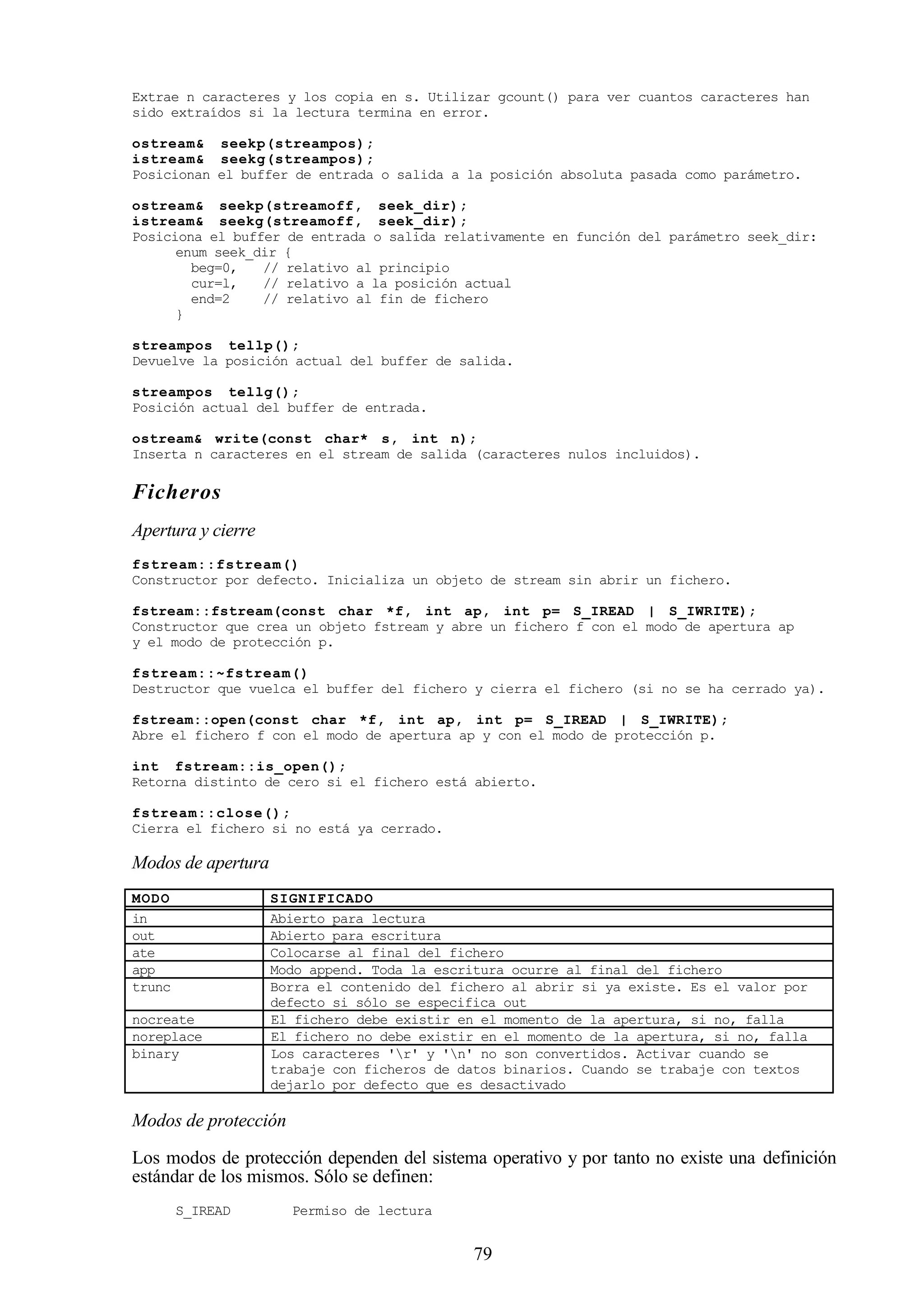 79
Extrae n caracteres y los copia en s. Utilizar gcount() para ver cuantos caracteres han
sido extraídos si la lectura termina en error.
ostream& seekp(streampos);
istream& seekg(streampos);
Posicionan el buffer de entrada o salida a la posición absoluta pasada como parámetro.
ostream& seekp(streamoff, seek_dir);
istream& seekg(streamoff, seek_dir);
Posiciona el buffer de entrada o salida relativamente en función del parámetro seek_dir:
enum seek_dir {
beg=0, // relativo al principio
cur=l, // relativo a la posición actual
end=2 // relativo al fin de fichero
}
streampos tellp();
Devuelve la posición actual del buffer de salida.
streampos tellg();
Posición actual del buffer de entrada.
ostream& write(const char* s, int n);
Inserta n caracteres en el stream de salida (caracteres nulos incluidos).
Ficheros
Apertura y cierre
fstream::fstream()
Constructor por defecto. Inicializa un objeto de stream sin abrir un fichero.
fstream::fstream(const char *f, int ap, int p= S_IREAD | S_IWRITE);
Constructor que crea un objeto fstream y abre un fichero f con el modo de apertura ap
y el modo de protección p.
fstream::~fstream()
Destructor que vuelca el buffer del fichero y cierra el fichero (si no se ha cerrado ya).
fstream::open(const char *f, int ap, int p= S_IREAD | S_IWRITE);
Abre el fichero f con el modo de apertura ap y con el modo de protección p.
int fstream::is_open();
Retorna distinto de cero si el fichero está abierto.
fstream::close();
Cierra el fichero si no está ya cerrado.
Modos de apertura
MODO SIGNIFICADO
in Abierto para lectura
out Abierto para escritura
ate Colocarse al final del fichero
app Modo append. Toda la escritura ocurre al final del fichero
trunc Borra el contenido del fichero al abrir si ya existe. Es el valor por
defecto si sólo se especifica out
nocreate El fichero debe existir en el momento de la apertura, si no, falla
noreplace El fichero no debe existir en el momento de la apertura, si no, falla
binary Los caracteres 'r' y 'n' no son convertidos. Activar cuando se
trabaje con ficheros de datos binarios. Cuando se trabaje con textos
dejarlo por defecto que es desactivado
Modos de protección
Los modos de protección dependen del sistema operativo y por tanto no existe una definición
estándar de los mismos. Sólo se definen:
S_IREAD Permiso de lectura
 