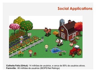 Social Applications




Colheita Feliz (Orkut): 14 milhões de usuários, e cerca de 85% de usuários ativos.
Farmville: 80 milhões de usuários (IBOPE/Net Ratings)
 