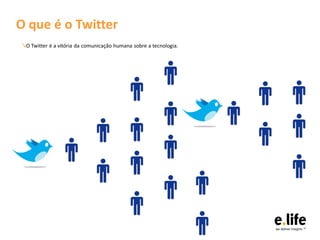 O que é o Twitter
↘O Twitter é a vitória da comunicação humana sobre a tecnologia.
 