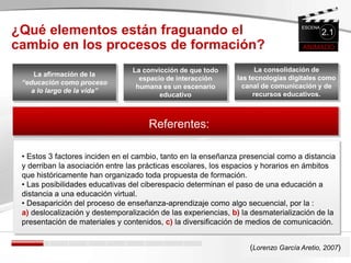 La afirmación de la
“educación como proceso
a lo largo de la vida”
La convicción de que todo
espacio de interacción
humana es un escenario
educativo
La consolidación de
las tecnologías digitales como
canal de comunicación y de
recursos educativos.
• Estos 3 factores inciden en el cambio, tanto en la enseñanza presencial como a distancia
y derriban la asociación entre las prácticas escolares, los espacios y horarios en ámbitos
que históricamente han organizado toda propuesta de formación.
• Las posibilidades educativas del ciberespacio determinan el paso de una educación a
distancia a una educación virtual.
• Desaparición del proceso de enseñanza-aprendizaje como algo secuencial, por la :
a) deslocalización y destemporalización de las experiencias, b) la desmaterialización de la
presentación de materiales y contenidos, c) la diversificación de medios de comunicación.
ANIMADO
ESCENA
2.1¿Qué elementos están fraguando el
cambio en los procesos de formación?
Referentes:
(Lorenzo García Aretio, 2007)
 