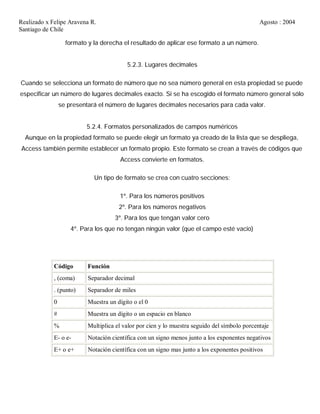 Realizado x Felipe Aravena R. Agosto : 2004
Santiago de Chile
formato y la derecha el resultado de aplicar ese formato a un número.
5.2.3. Lugares decimales
Cuando se selecciona un formato de número que no sea número general en esta propiedad se puede
especificar un número de lugares decimales exacto. Si se ha escogido el formato número general sólo
se presentará el número de lugares decimales necesarios para cada valor.
5.2.4. Formatos personalizados de campos numéricos
Aunque en la propiedad formato se puede elegir un formato ya creado de la lista que se despliega,
Access también permite establecer un formato propio. Este formato se crean a través de códigos que
Access convierte en formatos.
Un tipo de formato se crea con cuatro secciones:
1º. Para los números positivos
2º. Para los números negativos
3º. Para los que tengan valor cero
4º. Para los que no tengan ningún valor (que el campo esté vacio)
Código Función
, (coma) Separador decimal
. (punto) Separador de miles
0 Muestra un dígito o el 0
# Muestra un dígito o un espacio en blanco
% Multiplica el valor por cien y lo muestra seguido del símbolo porcentaje
E- o e- Notación científica con un signo menos junto a los exponentes negativos
E+ o e+ Notación científica con un signo mas junto a los exponentes positivos
 