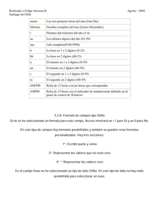 Realizado x Felipe Aravena R. Agosto : 2004
Santiago de Chile
mmm Las tres primeras letras del mes (Ene-Dic)
Mmmm Nombre completo del mes (Enero-Diciembre)
t Número del trimestre del año (1-4)
aa Los últimos dígitos del año (01-99)
aaa Año completo(0100-9999)
h La hora en 1 o 2 dígitos (0-23)
hh La hora en 2 dígitos (00-23)
n El minuto en 1 o 2 dígitos (0-59)
nn El minuto en 2 dígitos (00-59)
s El segundo en 1 o 2 dígitos (0-59)
ss El segundo en 2 dígitos (00-59)
AM/PM Reloj de 12 horas con las letras que correspondan
AMPM Reloj de 12 horas con el indicador de mañana/tarde definido en el
panel de control de Windows
5.2.8. Formato de campos tipo Si/No
Si no se ha seleccionado un formato para este campo, Access mostrará un –1 para Sí y un 0 para No.
En este tipo de campos hay formatos predefinidos y también se pueden crear formatos
personalizados. Hay tres secciones:
1º. Escribir punto y coma
2º. Representar los valores que no sean cero
3º. ";"Representar los valores cero
En el campo Sexo se ha seleccionado un tipo de dato Si/No. En este tipo de dato no hay nada
predefinido para seleccionar un sexo.
 