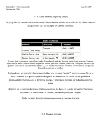Realizado x Felipe Aravena R. Agosto : 2004
Santiago de Chile
1.1.1. Tabla o fichero, registro y campo
Un programa de base de datos almacena la información que introducimos en forma de tablas como las
que podemos ver, por ejemplo, en un listín telefónico:
Listín telefónico
Nombre Dirección Teléfono
Cabrera Ortiz, Pedro
C/Mayor, 12 (948) 123457
García García, Ana Avda. Arroyos, 54 (948) 559566
Santos Gemio, Luis c/ Berruguete, 74 (948) 551234
En este listín nos interesa tener almacenados de modo ordenado los datos de una serie de personas. Para que
aparezcan de modo claro los hemos desglosado en tres apartados: Nombre, Dirección y Teléfono, haciendo que
aparezca cada uno en una columna diferente. Así es mucho más sencillo encontrar la dirección de una persona
buscando a partir de su nombre.
Aquí podemos ver cómo la información referida a una persona, "un dato", aparece en una fila de la
tabla: a esto es a lo que se denomina Registro. A cada una de las partes en las que hemos
desglosado la información se le denomina Campo, y al conjunto formado por todos los registros,
Tabla.
Registro: es el concepto básico en el almacenamiento de datos. El registro agrupa la información
asociada a un elemento de un conjunto y está compuesto por campos.
Tabla: conjunto de registros homogéneos con la misma estructura.
1.1.2. Tipos de campos
 
