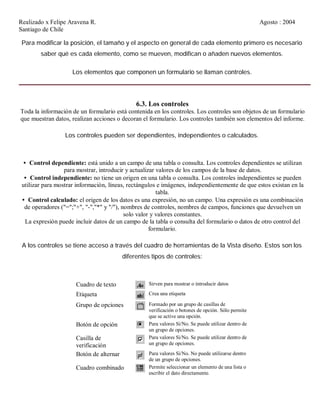 Realizado x Felipe Aravena R. Agosto : 2004
Santiago de Chile
Para modificar la posición, el tamaño y el aspecto en general de cada elemento primero es necesario
saber qué es cada elemento, como se mueven, modifican o añaden nuevos elementos.
Los elementos que componen un formulario se llaman controles.
6.3. Los controles
Toda la información de un formulario está contenida en los controles. Los controles son objetos de un formulario
que muestran datos, realizan acciones o decoran el formulario. Los controles también son elementos del informe.
Los controles pueden ser dependientes, independientes o calculados.
• Control dependiente: está unido a un campo de una tabla o consulta. Los controles dependientes se utilizan
para mostrar, introducir y actualizar valores de los campos de la base de datos.
• Control independiente: no tiene un origen en una tabla o consulta. Los controles independientes se pueden
utilizar para mostrar información, líneas, rectángulos e imágenes, independientemente de que estos existan en la
tabla.
• Control calculado: el origen de los datos es una expresión, no un campo. Una expresión es una combinación
de operadores ("=";"+", "-","*" y "/"), nombres de controles, nombres de campos, funciones que devuelven un
solo valor y valores constantes.
La expresión puede incluir datos de un campo de la tabla o consulta del formulario o datos de otro control del
formulario.
A los controles se tiene acceso a través del cuadro de herramientas de la Vista diseño. Estos son los
diferentes tipos de controles:
Cuadro de texto Sirven para mostrar o introducir datos
Etiqueta Crea una etiqueta
Grupo de opciones Formado por un grupo de casillas de
verificación o botones de opción. Sólo permite
que se active una opción.
Botón de opción Para valores Si/No. Se puede utilizar dentro de
un grupo de opciones.
Casilla de
verificación
Para valores Si/No. Se puede utilizar dentro de
un grupo de opciones.
Botón de alternar Para valores Si/No. No puede utilizarse dentro
de un grupo de opciones.
Cuadro combinado Permite seleccionar un elemento de una lista o
escribir el dato directamente.
 