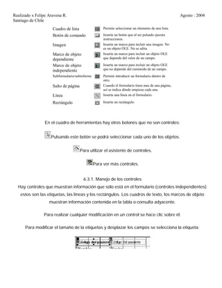 Realizado x Felipe Aravena R. Agosto : 2004
Santiago de Chile
Cuadro de lista Permite seleccionar un elemento de una lista.
Botón de comando Inserta un botón que al ser pulsado ejecuta
instrucciones.
Imagen Inserta un marco para incluir una imagen. No
es un objeto OLE. No se edita.
Marco de objeto
dependiente
Inserta un marco para incluir un objeto OLE
que depende del valor de un campo.
Marco de objeto
independiente
Inserta un marco para incluir un objeto OLE
que no depende del contenido de un campo.
Subformulario/subinforme Permite introducir un formulario dentro de
otro.
Salto de página Cuando el formulario tiene mas de una página,
así se indica dónde empieza cada una.
Línea Inserta una línea en el formulario.
Rectángulo Inserta un rectángulo.
En el cuadro de herramientas hay otros botones que no son controles:
Pulsando este botón se podrá seleccionar cada uno de los objetos.
Para utilizar el asistente de controles.
Para ver más controles.
6.3.1. Manejo de los controles
Hay controles que muestran información que sólo está en el formulario (controles independientes)
estos son las etiquetas, las líneas y los rectángulos. Los cuadros de texto, los marcos de objeto
muestran información contenida en la tabla o consulta adyacente.
Para realizar cualquier modificación en un control se hace clic sobre él.
Para modificar el tamaño de la etiquetas y desplazar los campos se selecciona la etiqueta:
 