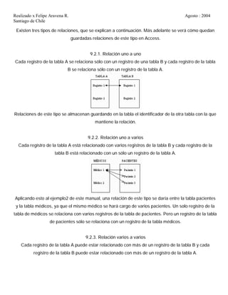 Realizado x Felipe Aravena R. Agosto : 2004
Santiago de Chile
Existen tres tipos de relaciones, que se explican a continuación. Más adelante se verá cómo quedan
guardadas relaciones de este tipo en Access.
9.2.1. Relación uno a uno
Cada registro de la tabla A se relaciona sólo con un registro de una tabla B y cada registro de la tabla
B se relaciona sólo con un registro de la tabla A.
Relaciones de este tipo se almacenan guardando en la tabla el identificador de la otra tabla con la que
mantiene la relación.
9.2.2. Relación uno a varios
Cada registro de la tabla A está relacionado con varios registros de la tabla B y cada registro de la
tabla B está relacionado con un sólo un registro de la tabla A.
Aplicando esto al ejemplo2 de este manual, una relación de este tipo se daría entre la tabla pacientes
y la tabla médicos, ya que el mismo médico se hará cargo de varios pacientes. Un solo registro de la
tabla de médicos se relaciona con varios registros de la tabla de pacientes. Pero un registro de la tabla
de pacientes sólo se relaciona con un registro de la tabla médicos.
9.2.3. Relación varios a varios
Cada registro de la tabla A puede estar relacionado con más de un registro de la tabla B y cada
registro de la tabla B puede estar relacionado con más de un registro de la tabla A.
 
