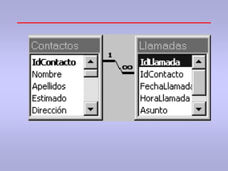 curso iniciacion y creacion de bbdd con access | PPTX