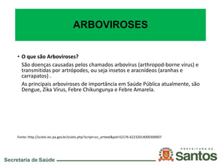 ARBOVIROSES
• O que são Arboviroses?
São doenças causadas pelos chamados arbovírus (arthropod-borne virus) e
transmitidas por artrópodes, ou seja insetos e aracnídeos (aranhas e
carrapatos) .
As principais arboviroses de importância em Saúde Pública atualmente, são
Dengue, Zika Vírus, Febre Chikungunya e Febre Amarela.
Fonte: http://scielo.iec.pa.gov.br/scielo.php?script=sci_arttext&pid=S2176-62232014000300007
 