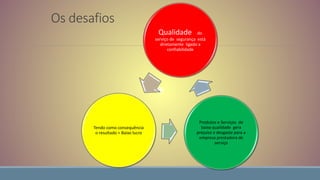 Qualidade do
serviço de segurança está
diretamente ligado a
confiabilidade
Tendo como consequência
o resultado = Baixo lucro
Produtos e Serviços de
baixa qualidade gera
prejuízo e desgaste para a
empresa prestadora de
serviço
Os desafios
 