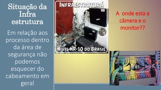 Situação da
Infra
estrutura
Em relação aos
processo dentro
da área de
segurança não
podemos
esquecer do
cabeamento em
geral
A onde esta a
câmera e o
monitor??
 
