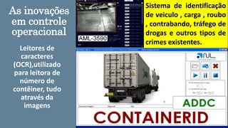 As inovações
em controle
operacional
Leitores de
caracteres
(OCR),utilizado
para leitora de
número de
contêiner, tudo
através da
imagens
Sistema de identificação
de veiculo , carga , roubo
, contrabando, tráfego de
drogas e outros tipos de
crimes existentes.
 