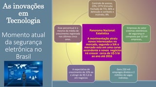 As inovações
em
Tecnologia
Momento atual
da segurança
eletrônica no
Brasil
Controle de acesso,
23%, CFTV (Circuito
Fechado de TV), 46% e
detecção e combate a
incêndio, 8%.
Empresas do setor
sistemas eletrônicos
de segurança é
composto por 22 mil
empresas,
Gera 220 mil
empregos diretos e 2
milhões de vagas
indiretas.
A expectativa de
crescimento de 10% aa
e atingir de R$ 5,6 bi
em negócios
Esse percentual é o
mesmo da média de
crescimento registrada
nos últimos cinco
anos.
Panorama Nacional:
Estatística
A movimentação atraiu
novos interessados no
mercado, segundo a SIA o
mercado esta em uma curva
ascendente e novos negócios
irá crescer cerca de U$ 5 bi
ao ano até 2016).
 