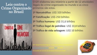 Leis contra o
Crime Organizado
no Brasil
O GFI elaborou seu relatório a partir de 12 atividades
ilegais do crime organizado no mundo e as cinco
primeiras são estas.
1º Narcotráfico: US$ 320 bilhões
2º Falsificação: US$ 250 bilhões
3º Tráfico humano: US$ 31,6 bilhões
4º Tráfico ilegal de petróleo: US$ 10,8 bilhões
5º Tráfico de vida selvagem: US$ 10 bilhões
GFI* Global Financial Integrity – Centro de estudo em Washigton/USA
Lei de Lavagem de Dinheiro ou Lei nº 9613, de 1998.
O Conselho de Controle de Atividades Financeiras (COAF)
 