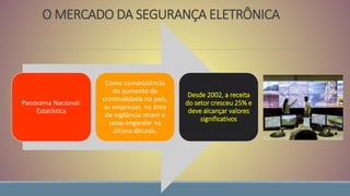 O MERCADO DA SEGURANÇA ELETRÔNICA
Panorama Nacional:
Estatística
Como conseqüência
do aumento da
criminalidade no país,
as empresas na área
de vigilância viram o
caixa engordar na
última década.
Desde 2002, a receita
do setor cresceu 25% e
deve alcançar valores
significativos
 