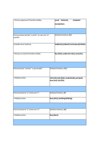- Tónicay aparece al final de lasílaba. usual (iúshuəl), computer
(cəmpiútər).
PronunciamosSonido“ucorto”.Es casi una “a”,
cuando:
Símbolofonético: /Λ/
-Cuandonoes latónica suddenly(sΛdenli),hurricane (jΛrikéin).
-Tónicay no estáal final de la sílaba bus (bΛs),under(Λn-dər),sun(sΛn).
Pronunciamos Sonido “u acentuado”. Símbolofonético: /Λ /
- Palabrascomo: rule (rúl),bull (búl),crude (krúd),put (put),
true (trú),full (fúl).
Pronunciamosla“u” comouna “i”. Símbolofonético: /i/
- Palabrascomo: busy (bísi),building(bílding).
Pronunciamosla“u” comouna “e”. Símbolofonético: /e/
- Palabrascomo: bury (beri).
 