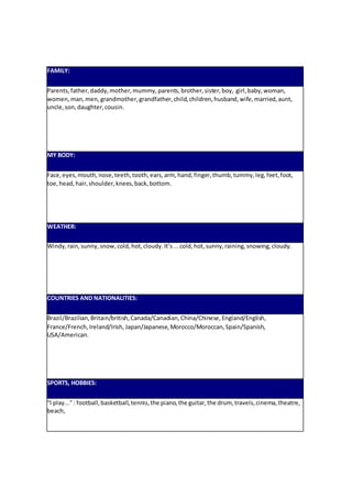 FAMILY:
Parents,father,daddy,mother,mummy,parents,brother,sister,boy, girl,baby,woman,
women,man,men, grandmother,grandfather,child,children,husband,wife,married,aunt,
uncle,son,daughter,cousin.
MY BODY:
Face,eyes,mouth,nose,teeth,tooth,ears,arm, hand,finger,thumb,tummy,leg,feet,foot,
toe,head,hair,shoulder,knees,back,bottom.
WEATHER:
Windy,rain,sunny,snow,cold,hot,cloudy.It’s...cold,hot,sunny,raining,snowing,cloudy.
COUNTRIES AND NATIONALITIES:
Brazil/Brazilian,Britain/british,Canada/Canadian,China/Chinese,England/English,
France/French,Ireland/Irish, Japan/Japanese,Morocco/Moroccan,Spain/Spanish,
USA/American.
SPORTS, HOBBIES:
“I play...”: football,basketball,tennis,the piano,the guitar,the drum, travels,cinema,theatre,
beach,
 