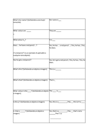 What’sher name?(Señalandoaunamujer
conocida).
Her name is
What colour are
?
Theyare
What colouris ? It is
Does... he have a red pencil ...?
(“a redpencil”esun ejemplo.Esaplicable a
cualquierotroobjeto).
Yes,he has ... a red pencil .../Yes,he has. / Yes,
he does.
Has he gota redpencil? Yes,he’sgot a red pencil./Yes,he has./ Yes,he
does.
What’sthis?(Señalandounobjetooimagen). Thisis a
What’sthat? (Señalando unobjetooimagen). That is
What colour isthe ? (Señalandounobjeto
o imagen).
The _ _ is
Is thisa? (Señalandounobjetooimagen). Yes,thisis a / No, thisisn’ta
Is that a _ ? (Señalandounobjetoo
imagen)
Yes,that isa / No, that’s nota
That is a
 