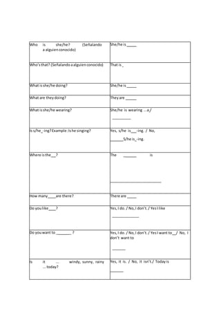 Who is she/he? (Señalando
a alguienconocido)
She/he is
Who’sthat? (Señalandoaalguienconocido) That is
What isshe/he doing? She/he is
What are theydoing? Theyare
What isshe/he wearing? She/he is wearing ...a /
Is s/he -ing?Example:Ishe singing? Yes, s/he is -ing. / No,
S/he is -ing.
Where isthe ? The _ is
Se usarán preposicionescomoIN,ON,UNDER,
BESIDE o NEXT TO
How many are there? There are
Do youlike ? Yes,I do. / No,I don’t./ YesI like
Do youwant to _ _ ? Yes,I do. / No,I don’t./ YesI want to / No, I
don’t want to
Is it ... windy, sunny, rainy
...today?
Yes, it is. / No, it isn’t./ Todayis
 