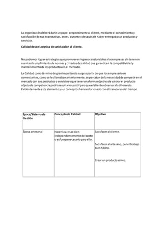 La organizacióndeberádarle unpapel preponderante al cliente,mediante el conocimientoy
satisfacciónde susexpectativas,antes,durante ydespuésde haberentregadosusproductosy
servicios.
Calidad desde laóptica de satisfacción al cliente.
No podemoslograrestrategiasque promuevaningresossustancialesalasempresassinteneren
cuentael cumplimientode normasycriteriosde calidadque garanticen lacompetitividady
mantenimientode losproductosenel mercado.
La Calidadcomotérminode granimportanciasurge a partirde que losempresarioso
comerciantes,comose lesllamabananteriormente,se percatande lanecesidadde competirenel
mercadocon sus productoso serviciosyque tenerunaformaobjetivade valorarel producto
objetode competenciapodríaresultarmuyútil paraque el cliente observaraladiferencia.
Evidentementeeste elementoysusconceptoshanevolucionadoconel transcursodel tiempo.
Época/Sistema de
Gestión
Conceptode Calidad Objetivo
Época artesanal Hacer las cosasbien
independientementedel costo
o esfuerzonecesarioparaello.
Satisfaceral cliente.
Satisfaceral artesano,porel trabajo
bienhecho.
Crear un producto único.
 
