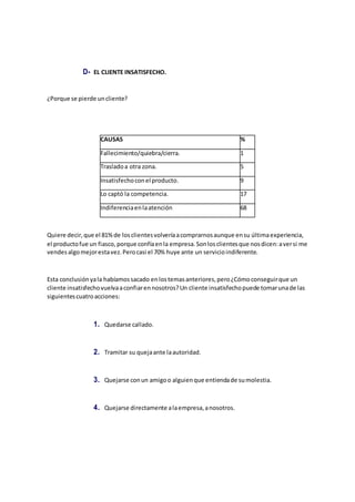 D- EL CLIENTE INSATISFECHO.
¿Porque se pierde uncliente?
CAUSAS %
Fallecimiento/quiebra/cierra. 1
Trasladoa otra zona. 5
Insatisfechoconel producto. 9
Lo captó la competencia. 17
Indiferenciaenlaatención 68
Quiere decir,que el 81%de losclientesvolveríaacomprarnosaunque ensu últimaexperiencia,
el productofue un fiasco,porque confíaenla empresa.Sonlosclientesque nosdicen:aversi me
vendesalgomejorestavez.Perocasi el 70% huye ante un servicioindiferente.
Esta conclusiónyala habíamossacado enlostemasanteriores,pero¿Cómoconseguirque un
cliente insatisfechovuelvaaconfiarennosotros?Un cliente insatisfechopuede tomarunade las
siguientescuatroacciones:
1. Quedarse callado.
2. Tramitar su quejaante laautoridad.
3. Quejarse conun amigoo alguienque entiendade sumolestia.
4. Quejarse directamente alaempresa,anosotros.
 