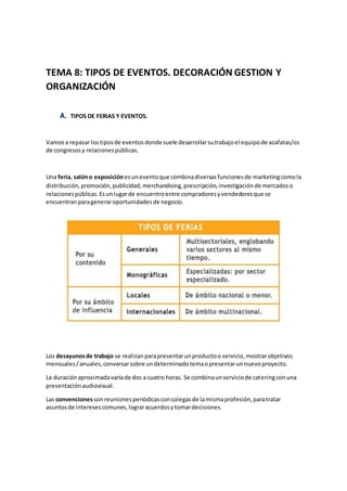 TEMA 8: TIPOS DE EVENTOS. DECORACIÓN GESTION Y
ORGANIZACIÓN
A. TIPOS DE FERIAS Y EVENTOS.
Vamosa repasar lostiposde eventosdonde suele desarrollarsutrabajoel equipode azafatas/os
de congresosy relacionespúblicas.
Una feria, salóno exposiciónesuneventoque combinadiversasfuncionesde marketingcomola
distribución,promoción,publicidad,merchandising,prescripción,investigaciónde mercadoso
relacionespúblicas.Esunlugarde encuentroentre compradoresyvendedoresque se
encuentranparageneraroportunidadesde negocio.
Los desayunosde trabajo se realizanparapresentarunproductoo servicio,mostrarobjetivos
mensuales/anuales,conversarsobre undeterminadotemaopresentarunnuevoproyecto.
La duraciónaproximadavaríade dos a cuatro horas. Se combinaunserviciode cateringconuna
presentaciónaudiovisual.
Las convencionessonreunionesperiódicasconcolegasde lamismaprofesión,paratratar
asuntosde interesescomunes,lograracuerdosytomardecisiones.
 