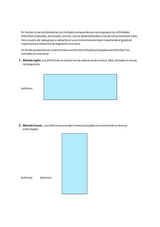 Anfitrión
En fiestasnotan protocolariasconinvitadoscompuestosporvariosgruposconafinidades
diferentes(laborales,de estudio,vecinos,etc) se deberádistribuiralaspersonastomandoados,
treso cuatro de cada grupo y ubicarlasenunamismamesasiempre respetandoel gradode
importanciaal momentode asignarlesunamesa.
En fiestasprotocolariasomásformalesexistendosmétodosprincipalesparadistribuirlos
invitadosenunamesa:
1. Métodoinglés.Los anfitrionesse colocanenlas cabecerasde la mesa.Muy utilizadoenmesas
rectangulares.
Anfitrión
2. Métodofrancés. Los anfitrionespresidenlamesacolocadosenel centrode lamismay
enfrentados.
Anfitrión Anfitrión
 
