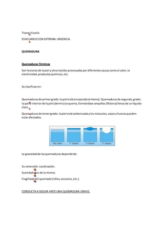 Tranquilizarlo.
EVACUARLOCON EXTREMA URGENCIA.
QUEMADURA
Quemaduras Térmicas
Son lesionesde lapiel yotrostejidosprovocadaspordiferentescausascomoel calor,la
electricidad,productosquímicos,etc.
Se clasificanen:
Quemadurasde primergrado:la piel estáenrojecida(eritema). Quemadurasde segundo,grado:
la parte interiorde lapiel (dermis)se quema,formándose ampollas(flictena)llenasde unlíquido
claro.
Quemadurasde tercergrado: lapiel estácarbonizadaylos músculos,vasosyhuesospueden
estarafectados.
La gravedadde lasquemadurasdependede:
Su extensión.Localización.
Suciedadono de la misma.
Fragilidaddel quemado(niños,ancianos,etc.).
CONDUCTA A SEGUIR ANTEUNA QUEMADURA GRAVE:
 