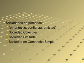 Sociedades de personas:
(parentesco, confianza, amistad)
Sociedad Colectiva.
Sociedad Limitada.
Sociedad en Comandita Simple.
 