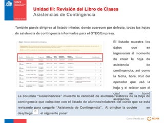 Unidad III: Revisión del Libro de Clases
Asistencias de Contingencia
También puede dirigirse al listado inferior, donde aparecen por defecto, todas las hojas
de asistencia de contingencia informadas para el OTEC/Empresa.
El listado muestra los
datos

que

se

ingresaron al momento
de crear la hoja de
asistencia

de

contingencia, así como
la fecha, hora, Rut del
operador que usó la
hoja y el relator con el
cual
se
tomó
La columna “Coincidencias” muestra la cantidad de alumnos/relatores de la hoja de
asistencia.
contingencia que coinciden con el listado de alumnos/relatores del curso que se está
revisando para cargarle “Asistencia de Contingencia”. Al pinchar la opción
despliega

el siguiente panel:
Curso creado por :

se

 