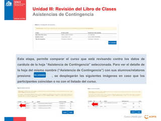 Unidad III: Revisión del Libro de Clases
Asistencias de Contingencia

Esta etapa, permite comparar el curso que está revisando contra los datos de
carátula de la hoja “Asistencia de Contingencia” seleccionada. Para ver el detalle de
la hoja del mismo nombre (“Asistencia de Contingencia”) con sus alumnos/relatores
presione

, se desplegarán las siguientes imágenes en caso que los

participantes coincidan o no con el listado del curso.

Curso creado por :

 