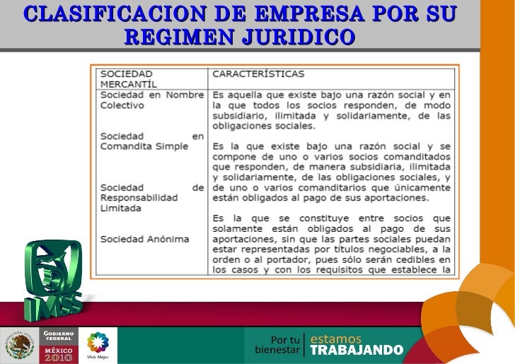 CURSO DE ADMINISTRACION BASICA DR. RICARDO RAMOS MTZ