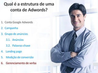 Qual é a estrutura de uma
conta de Adwords?
1. Conta Google Adwords
2. Campanha
3. Grupo de anúncios
3.1. Anúncios
3.2. Palavras-chave
4. Landing page
5. Medição de conversão
6. Gerenciamento de verba
 