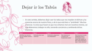 Dejar ir los Tabús
– En este sentido, debemos dejar caer los tabús que nos impiden el disfrute y las
creencias acerca de nuestro físico, o de lo que está bien o “prohibido”. Muchas
creencias lo único que hacen es que nos sintamos mal con nosotras mismas, así
que deberemos trabajar en ello, tomando conciencia y cambiando dichas
creencias.
Paso 1 Paso 2 Paso 3 Paso 4 Paso 5
Identificar las creencias
que me impiden mostrar a
afrodita.
De donde vienen esas
creencias?
De donde las adquirieron
mis antepasados?
Esas creencias son
correctas? Con
fundamentos reales?
Esas Creencias me están
impidiendo crecer y
desarrollarme como
mujer? Me impiden ser
feliz? ¿Estoy dispuesta a
dejar ir estas creencias?
 