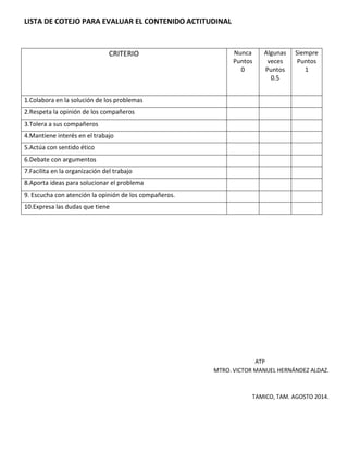 LISTA DE COTEJO PARA EVALUAR EL CONTENIDO ACTITUDINAL
ATP
MTRO. VICTOR MANUEL HERNÁNDEZ ALDAZ.
TAMICO, TAM. AGOSTO 2014.
CRITERIO Nunca
Puntos
0
Algunas
veces
Puntos
0.5
Siempre
Puntos
1
1.Colabora en la solución de los problemas
2.Respeta la opinión de los compañeros
3.Tolera a sus compañeros
4.Mantiene interés en el trabajo
5.Actúa con sentido ético
6.Debate con argumentos
7.Facilita en la organización del trabajo
8.Aporta ideas para solucionar el problema
9. Escucha con atención la opinión de los compañeros.
10.Expresa las dudas que tiene
 