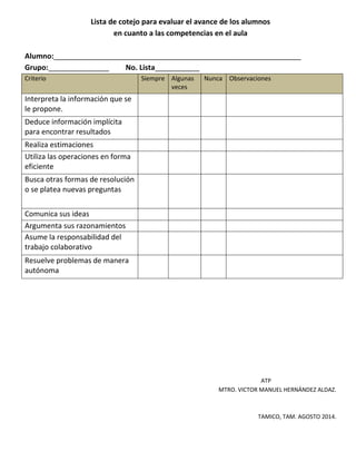 Lista de cotejo para evaluar el avance de los alumnos
en cuanto a las competencias en el aula
Alumno:_____________________________________________________________
Grupo:_______________ No. Lista___________
Criterio Siempre Algunas
veces
Nunca Observaciones
Interpreta la información que se
le propone.
Deduce información implícita
para encontrar resultados
Realiza estimaciones
Utiliza las operaciones en forma
eficiente
Busca otras formas de resolución
o se platea nuevas preguntas
Comunica sus ideas
Argumenta sus razonamientos
Asume la responsabilidad del
trabajo colaborativo
Resuelve problemas de manera
autónoma
ATP
MTRO. VICTOR MANUEL HERNÁNDEZ ALDAZ.
TAMICO, TAM. AGOSTO 2014.
 